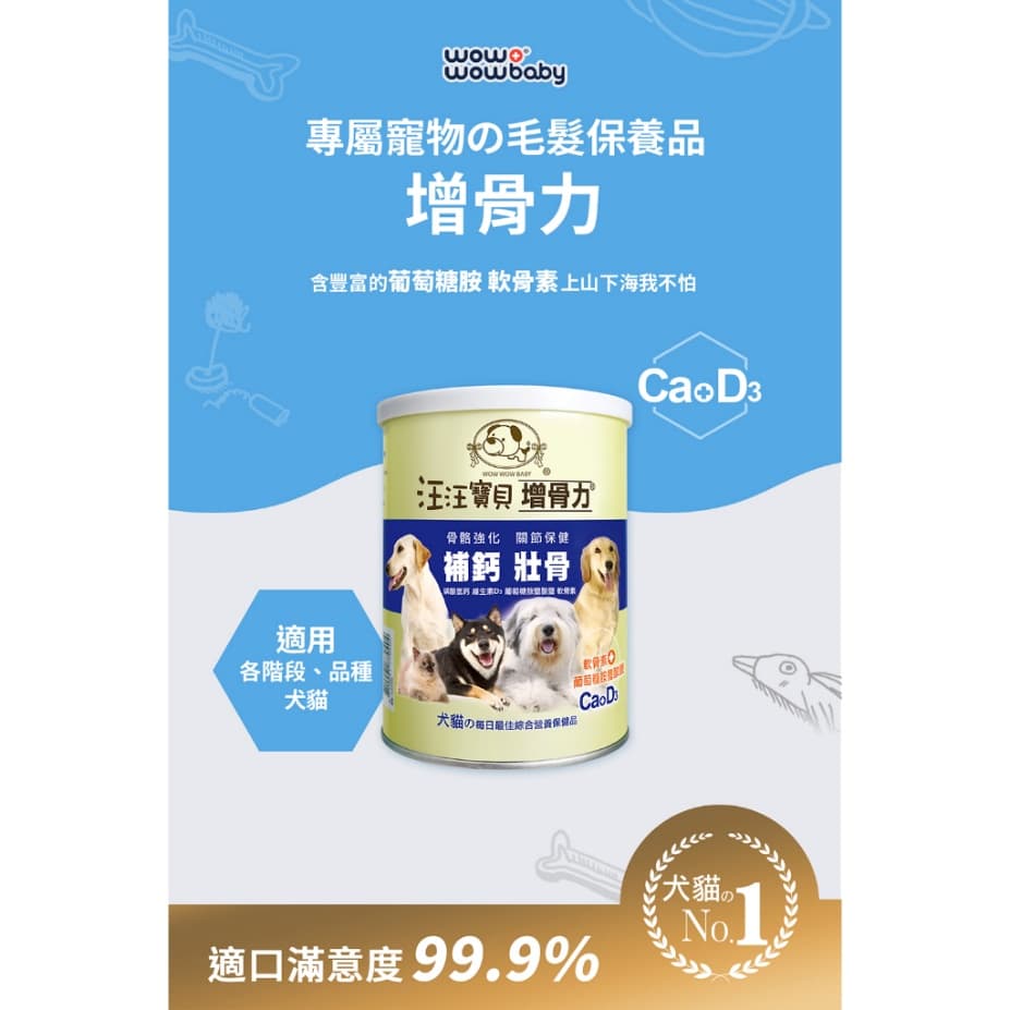 關節保健商品示意圖